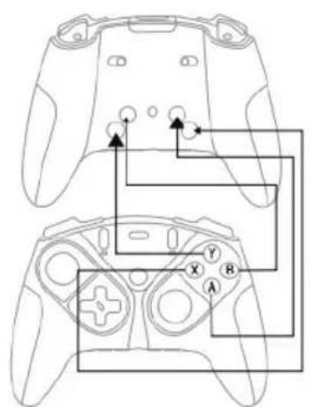 THRUSTMASTER eSwap S Pro Controller - プロファイルの管理 - 2