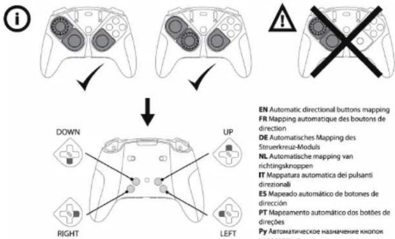 i ↓ DOWN UP RIGHT LEFT EN Automatic directional buttons mapping FR Mapping automatique des boutons de direction DE Automatisches Mapping des Steuerkreuz-Moduls NL Automatische mapping van richtingsknoppen IT Mappatura automatica dei pulsanti direzionali ES Mapeado automático de botones de dirección PT Mapeamento automático dos botões de direções Py Automatическое назначение кнопok направления