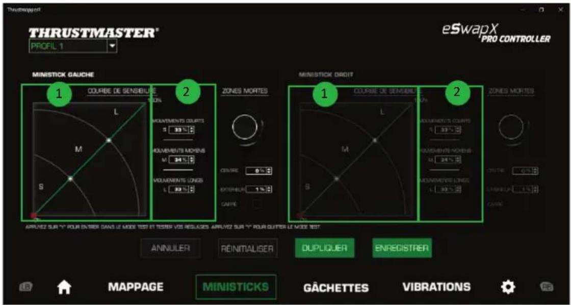 THRUSTMASTER eSwap S Pro Controller - Pour modifier la courbe de sensibilité de vos ministicks, vous pouvez : - 1