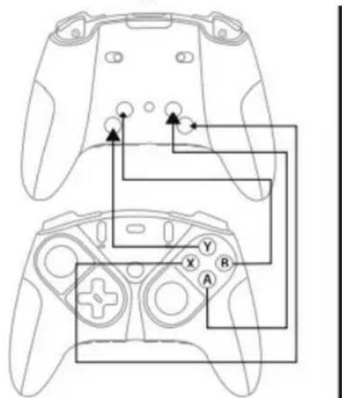 THRUSTMASTER eSwap S Pro Controller - Профиль 1: - 1