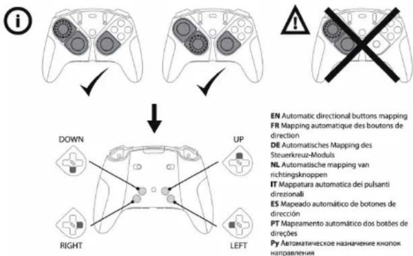THRUSTMASTER eSwap S Pro Controller - Pour réassigner vos boutons : - 2