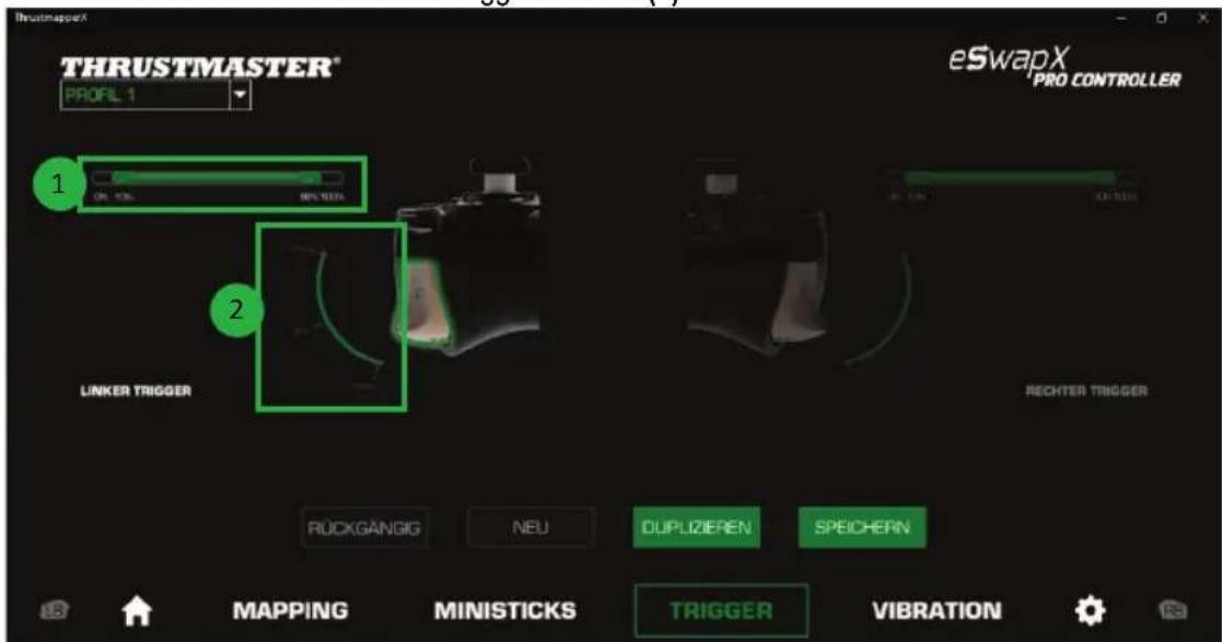THRUSTMASTER® PROFIL 1 eSwapX PRO CONTROLLER 1 2 LINKER TRIGGER RECHTER TRIGGER RÜCKGÄNGIG NEU DUPLIZIEREN SPEICHERN MAPPING MINISTICKS TRIGGER VIBRATION