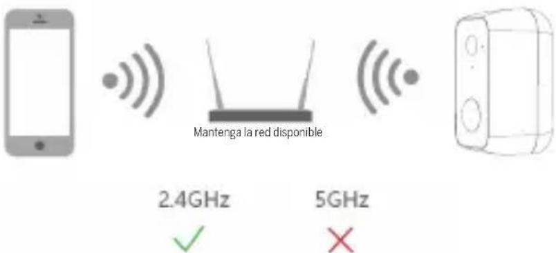 Bea-fon Safer 3L - Configuración del router - 1