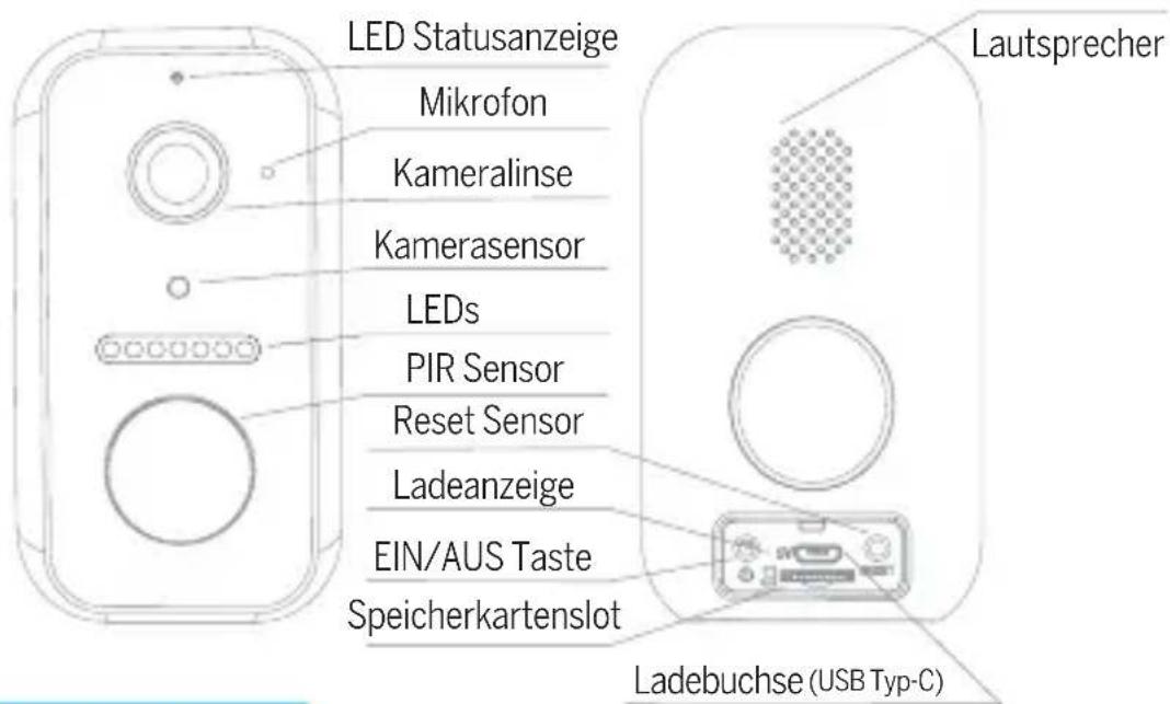 Bea-fon Safer 3L - Bitte beachten Sie die EU-Datenschutz-Grundverordung (DSGVO) - 1