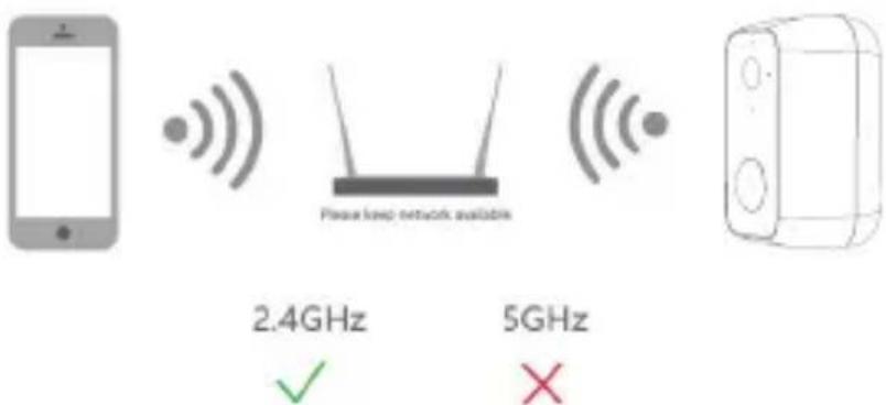 Bea-fon Safer 3L - Router einrichten - 1