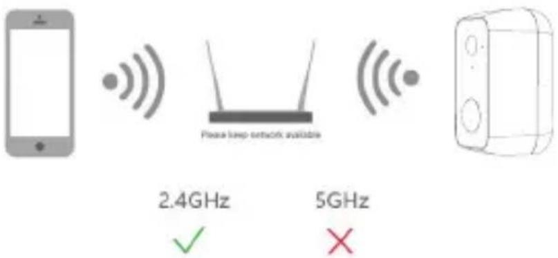 Bea-fon Safer 3L - Set up router - 1