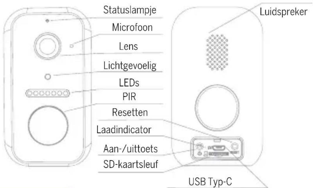 Bea-fon Safer 3L - Voorzichtig - 1