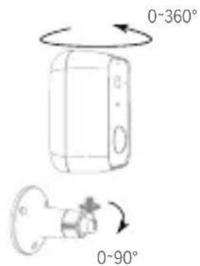 Bea-fon Safer 3L - Bracket (B) Installation - 2