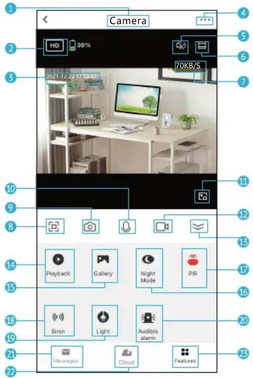 Bea-fon Safer 3L - Settings - 1