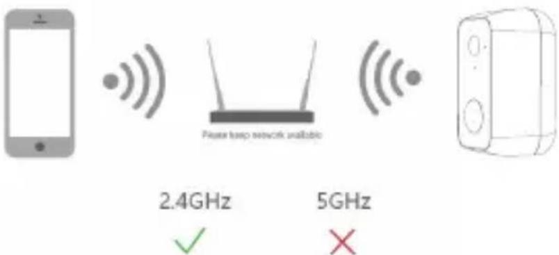 Bea-fon Safer 3L - De router instellen - 1