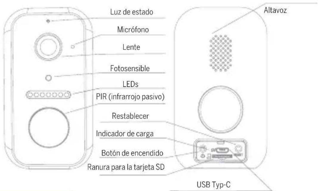 Bea-fon Safer 3L - Caution - 1