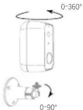 Bea-fon Safer 3L - Installation du support (b) - 2