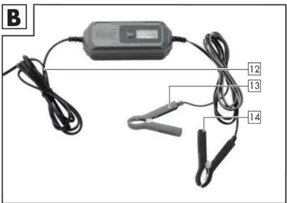 ULTIMATE SPEED ULGD 5.0 D2 - GB IE NI CY MT - 2