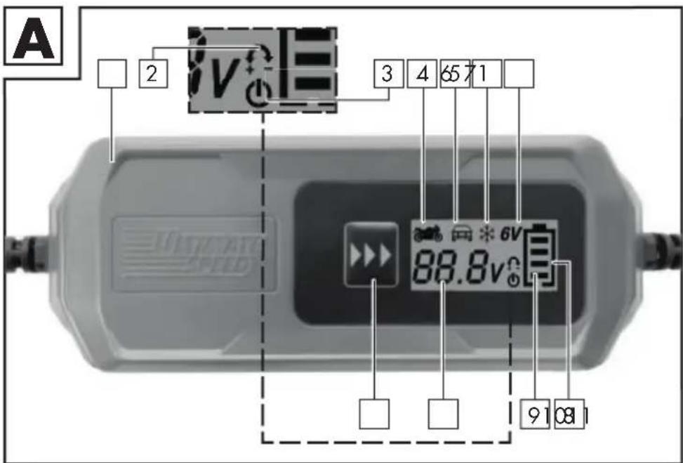 ULTIMATE SPEED ULGD 5.0 D2 - GB IE NI CY MT - 1
