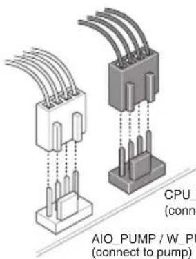 ASUS ROG STRIX B860G GAMING WIFI - Install the cooling system - 4