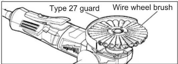 Type 27 guard Wire wheel brush