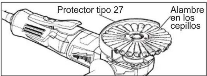 Protector tipo 27 Alambre en los cepillos