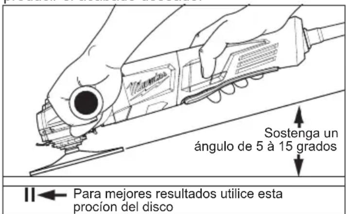 Sostenga un ángulo de 5 à 15 grados Para mejores resultados utilice esta proción del disco