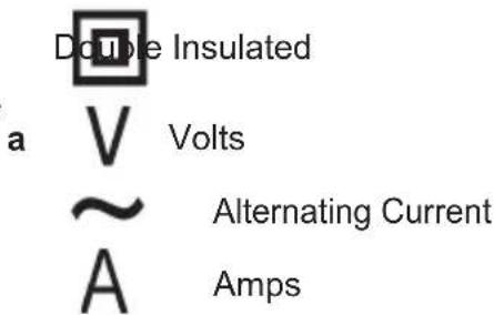 Double Insulated a V Volts ~ Alternating Current A Amps