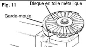 Fig. 11 Disque en toile métallique Garde-moule
