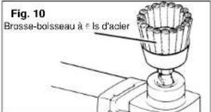 Fig. 10 Brosse-boisseau à Is d'acier