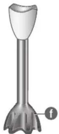 BRAUN MultiQuick 5 Vario MQ 5235 - 各部の名称 - 2