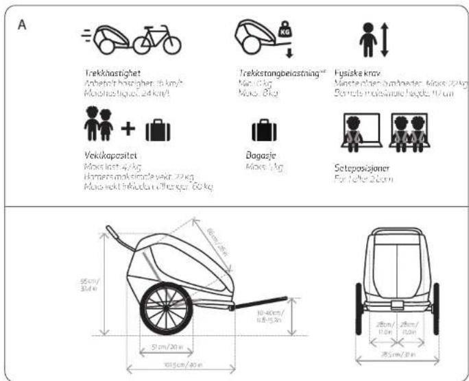 Hamax Traveller Twin - SPESIFIKASJONER - 1