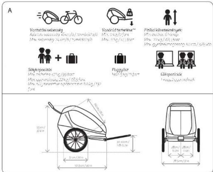 Hamax Traveller Twin - [Lostengatcdpenpyorkaytominen - 1