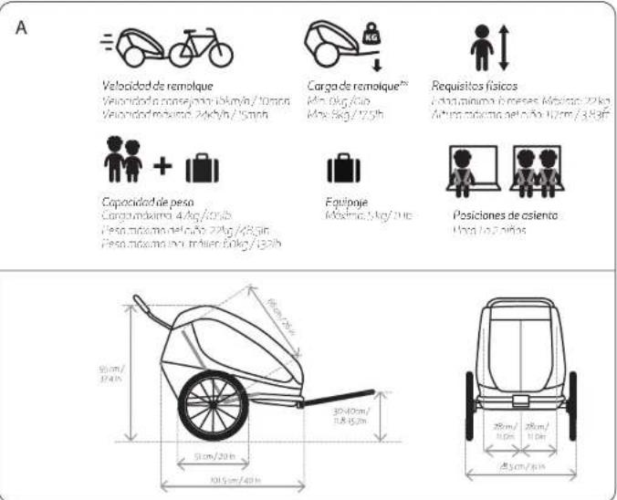 Hamax Traveller Twin - ESPECIFICACIONES: - 1