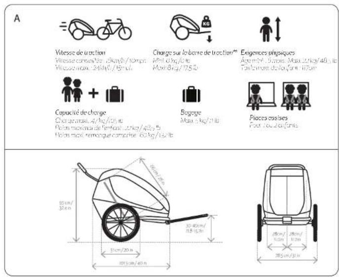 Hamax Traveller Twin - 1
