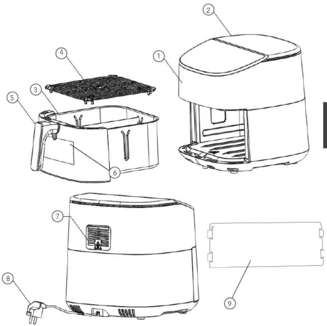 WILFA DualFry 8L Split AFD80 - SIKKERHEDSFORANSTALTNINGER FOR DIN AIRFRYER - 1