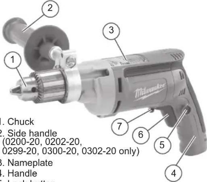 MILWAUKEE 030220 - SPECIFICATIONS - 1