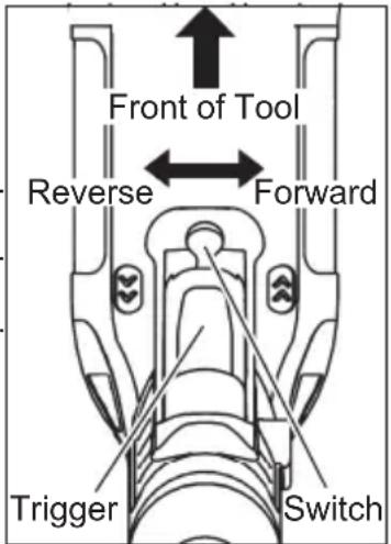 MILWAUKEE 030220 - Using Forward/Reverse Switch - 1