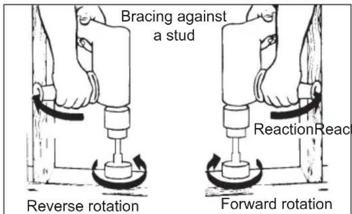 MILWAUKEE 030220 - Bit Binding - 3