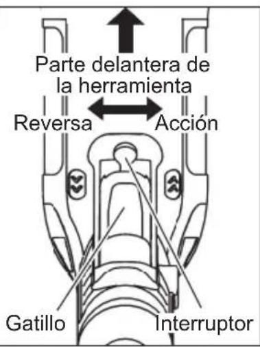 MILWAUKEE 030220 - comoutilizarinterruptordeavance/retroceso - 1