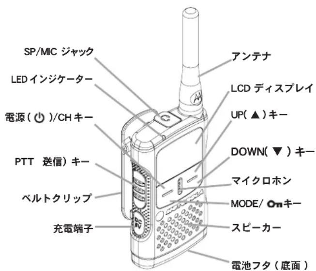 MOTOROLA CL08 - 定格 - 1