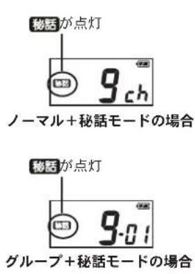MOTOROLA CL08 - ■秘話王一卜切川替之 - 1