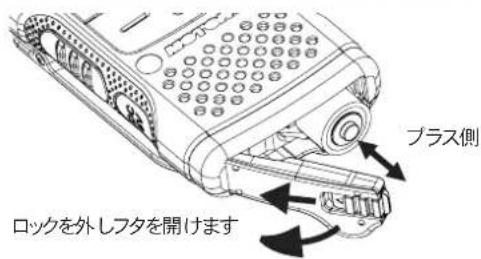 MOTOROLA CL08 - 電池を入る はたは電池を出す) - 1