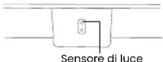 BENQ ScreenBar Halo 2 - Modalità di attenuazione automatica - 2