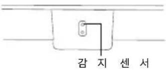 BENQ ScreenBar Halo 2 - 자동 밝기 조절 모드 - 2