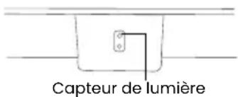 BENQ ScreenBar Halo 2 - Mode de Dimmage Automatique - 3