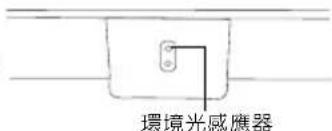 BENQ ScreenBar Halo 2 - 使用自動調光模式 - 3