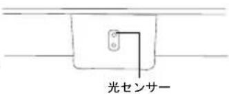 BENQ ScreenBar Halo 2 - 自動調光モード - 2