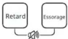 MIDEA MF100T60BWFR - ① Attention! - 4