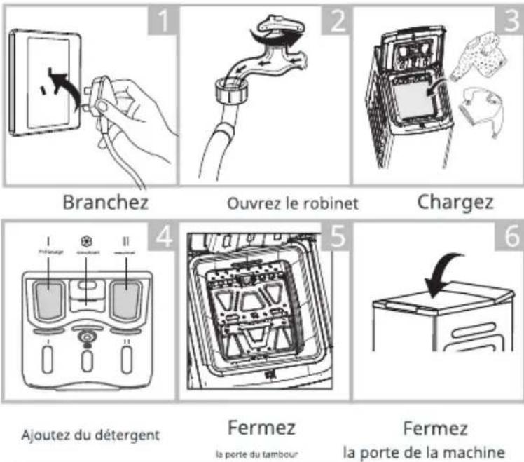 MIDEA MF100T60BWFR - Avant le lavage - 1