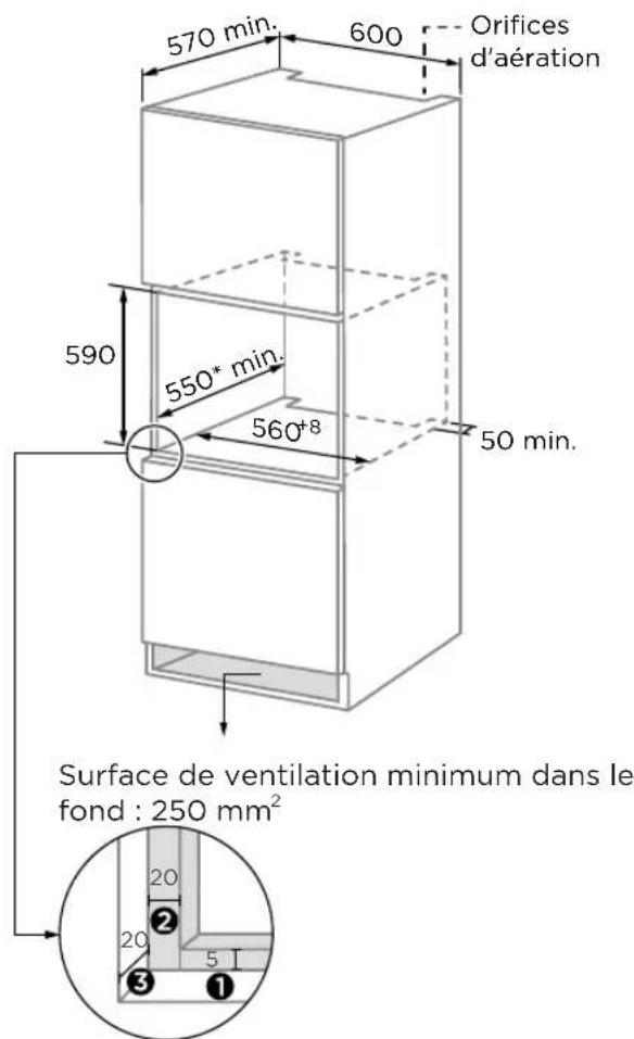 MIDEA MBO7NP30E4BK - Scheme de l'armoire (armoire en position verticale) - 3