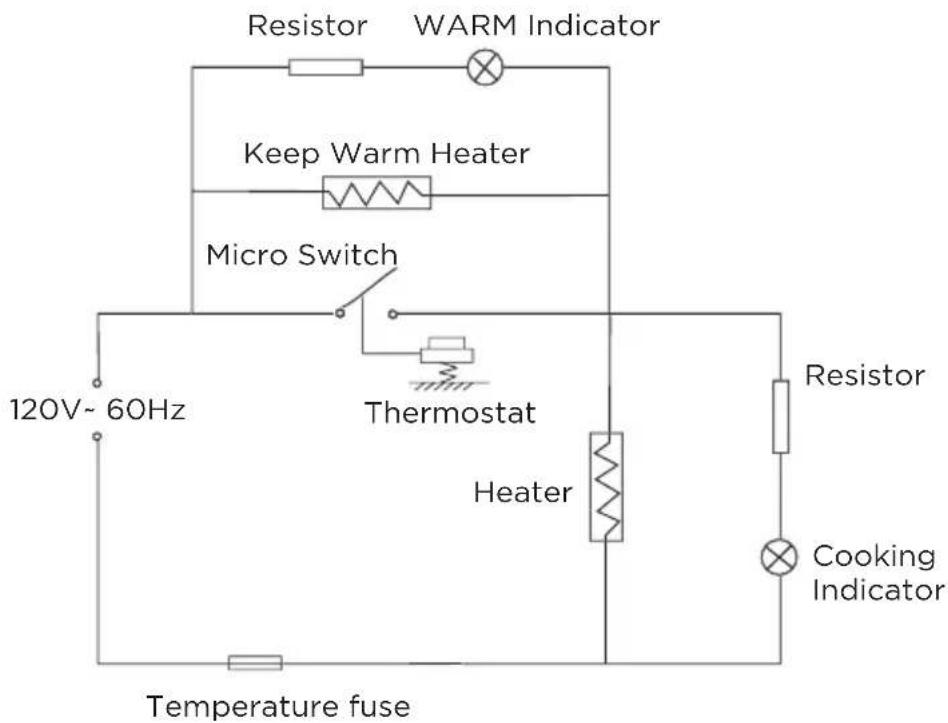 MIDEA MRC452S0CMW - Wiring Diagram - 1