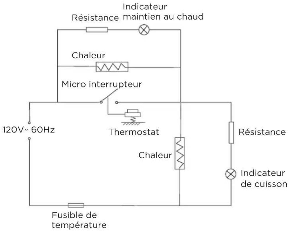 MIDEA MRC452S0CMW - Scheme du câblage - 1