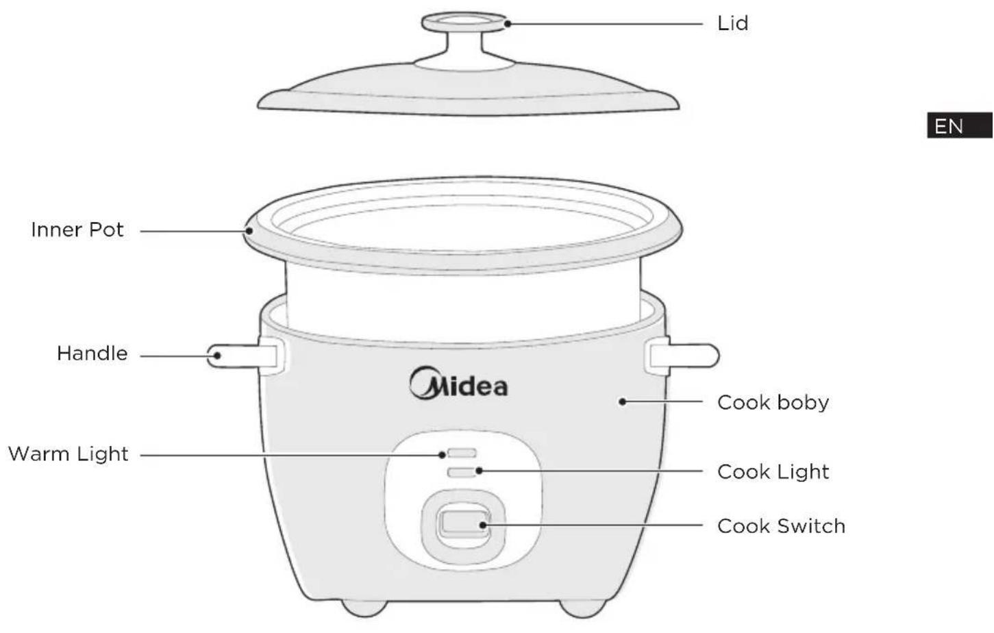 MIDEA MRC452S0CMW - PRODUCT OVERVIEW - 1