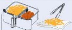 TRISA Crunchy Fry Pro 7423.42 - 50-200°C - 15